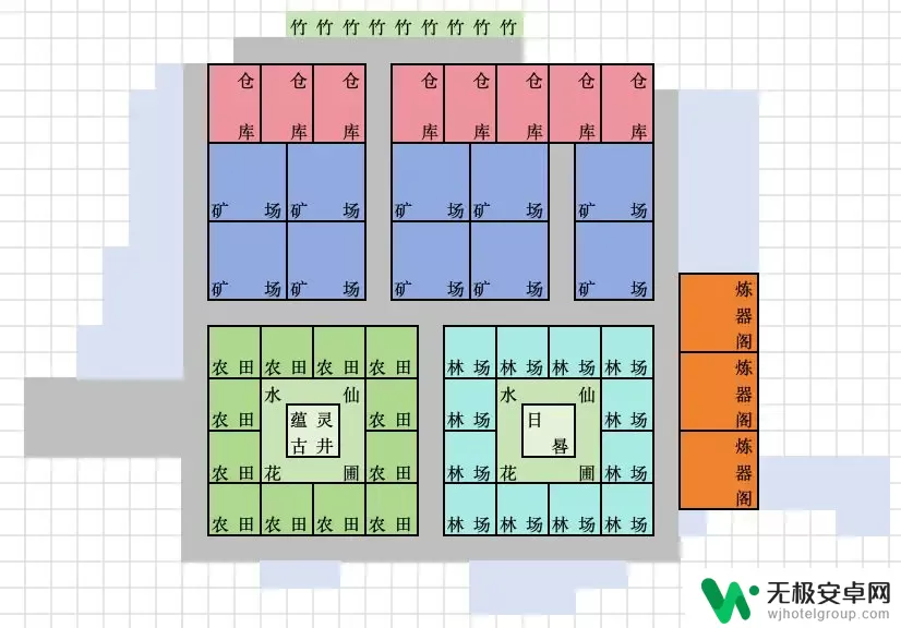 最强祖师如何布置建筑 最强祖师建筑布局图优化建议