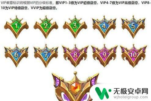 金铲铲之战如何查看vip等级 金铲铲之战会员等级升级攻略